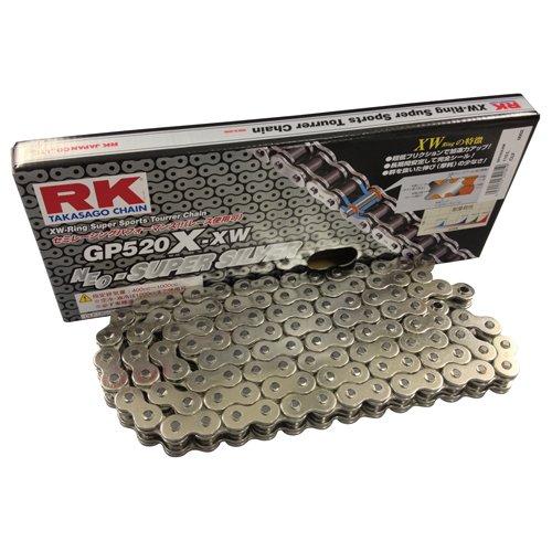 RK GP520X-XW@CLF Ҽޮ RKGLZ