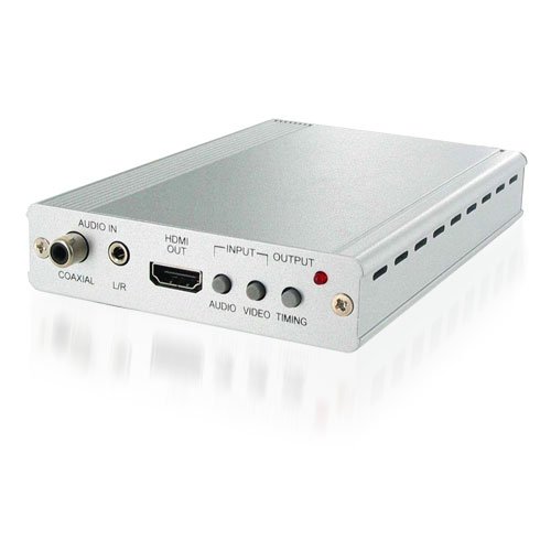 HD/VGA/DVI/HDMI+ to HDMIϊ CP-290(CP-290) Cypress Technology