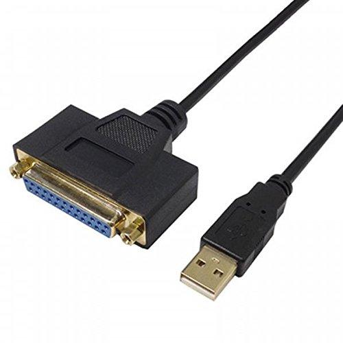 USB-PL25/10G2
