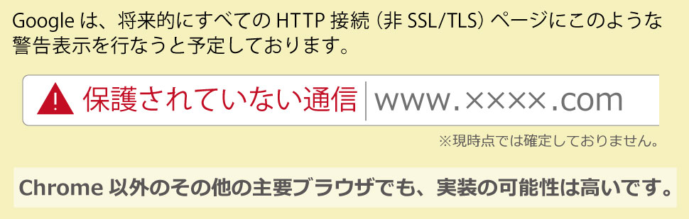 Google@펞SSL@ی삳ĂȂʐM