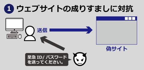 EFuTCg̐肷܂ɑΉ