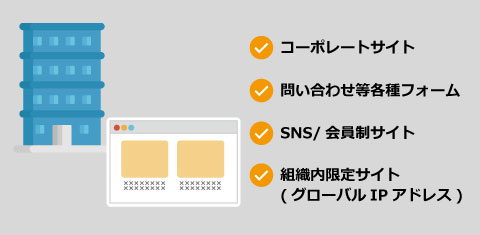 펞SSL@SSL@TLS@ƔFSSL