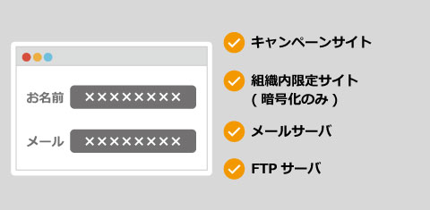 펞SSL@SSL@TLS@NCbNFSSL