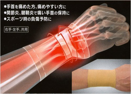 ECJOY!】 小林製薬 アンメルツ医学サポーター 圧迫固定用 手首用L