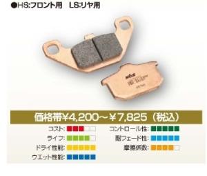 rarEu[Lpbh   UXPgr 777-0691020