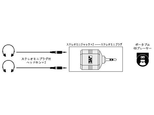 AVvOA_v^[ (AP-303HF)