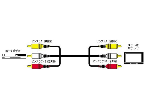 rfIR[h (s3-s3) 3m (VX-39G)