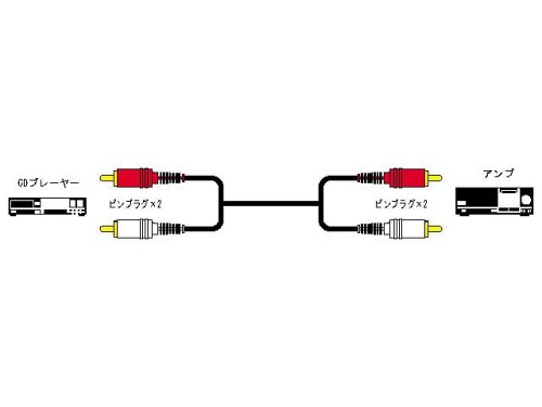 JVCPEbh rN^[ svOX2-svOX2 3M CN-182G