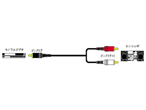 AV�R�[�h CN-186G (CN-186G)