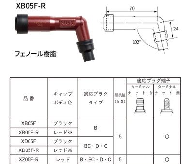 XB05F-R Lbv (AJ) 8592