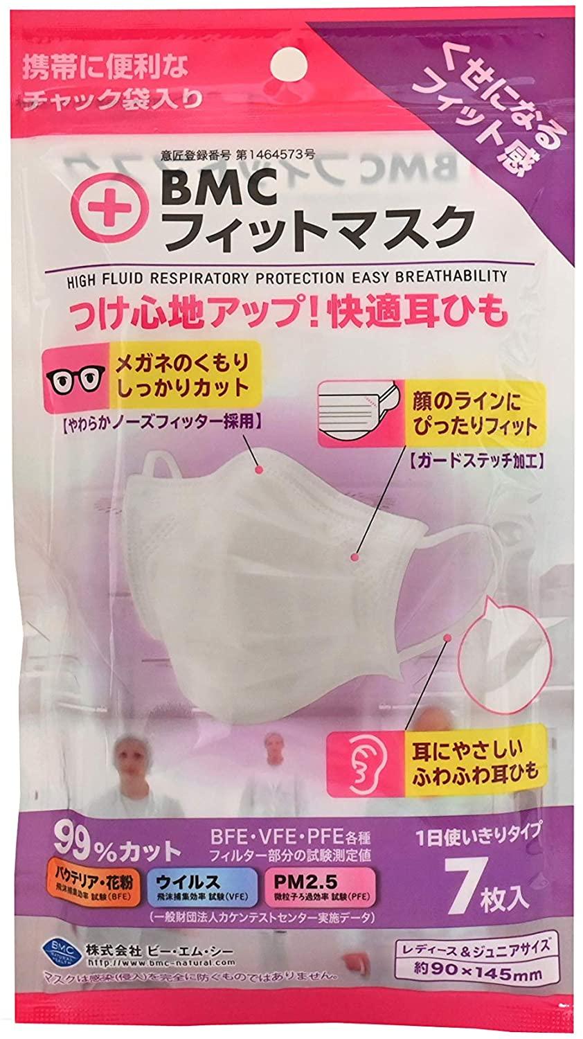 BMC tBbg}XN fB[XWjATCY F 7