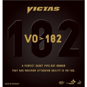 o[ VO 102 (20222) yF : bhz yTCY : 1.8z
