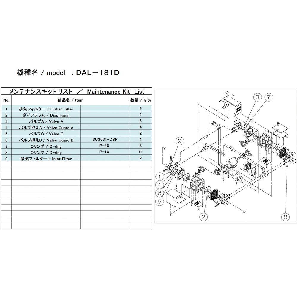 ULVAC DAL-181D�p�����e�i���X�L�b�g (DAL181DMAINTENANCEKIT 8740)
