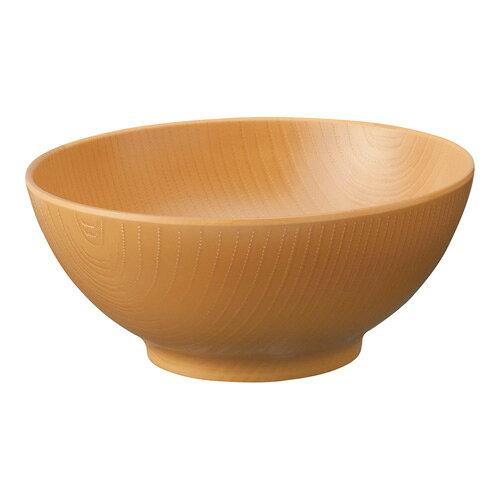 EH[i@{[PVp@CguEyRBO0702z