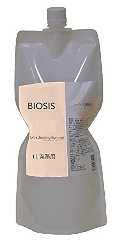 BIOSIS GNXgNWOSP \tg1L