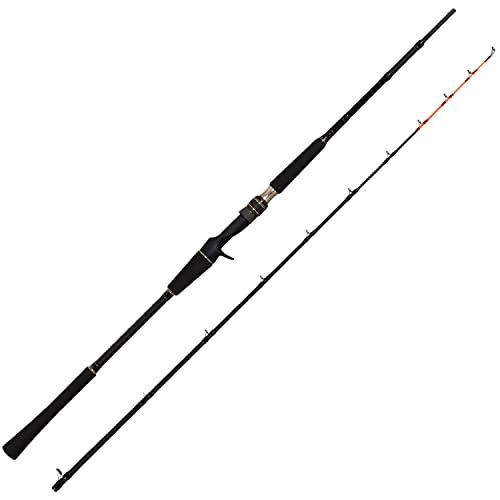D KETC-82-175HGM^R8:2撲q