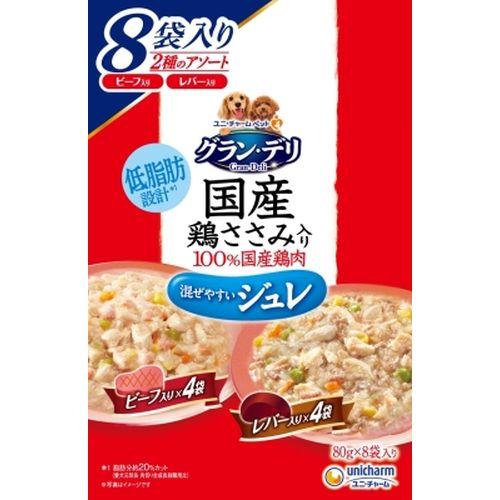 [jE`[]OEf Y{݃pE` W p r[t聕o[ 80g~8 (-)