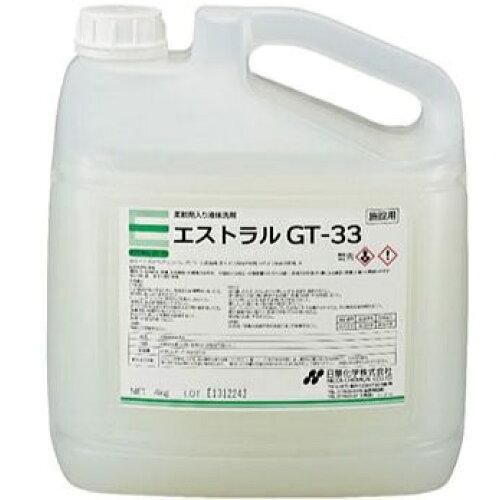 GXgGT-33(_ܔzt̐) (GT-33)
