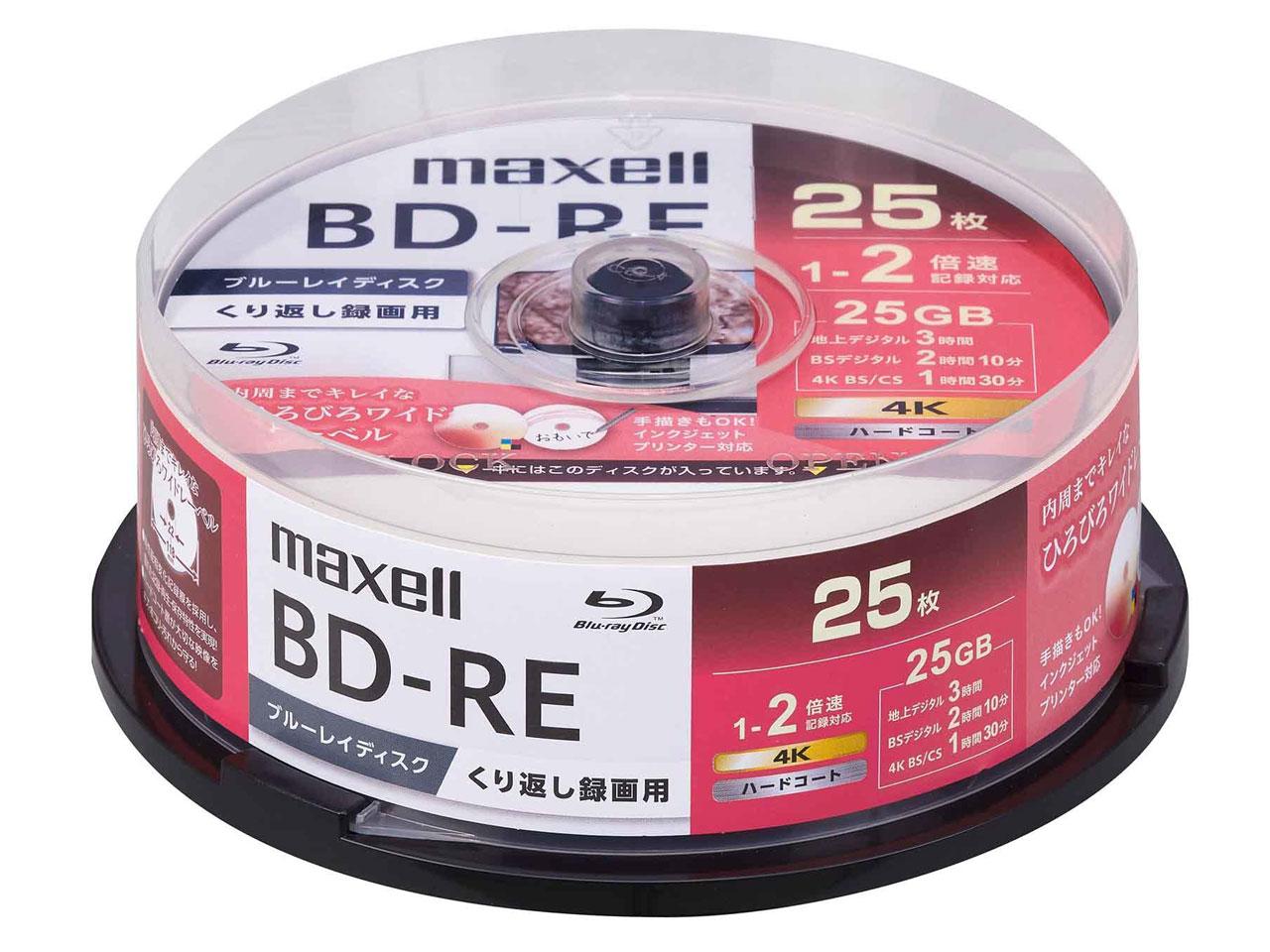 NKEu[CfB(BEV25WPG.25SP)