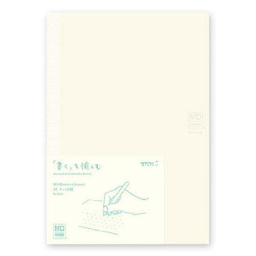 MDm[gW[iA5hbgzEKA 15310006