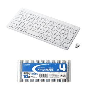 TK-FDP098TWH+HDLR03/1.5V10P