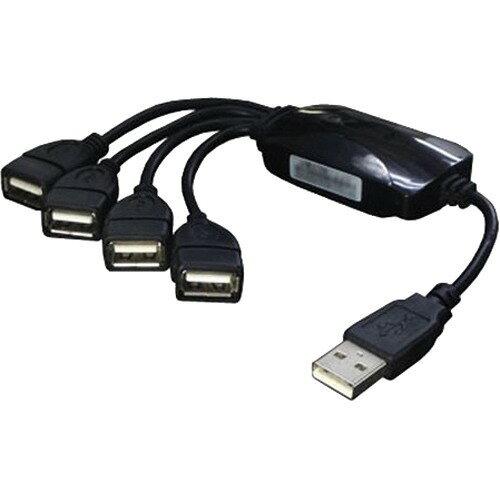 USB2-HUB4