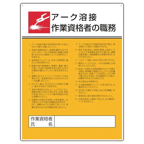 jbg ƎCҐE A[NnڍƎi (80832 8156)