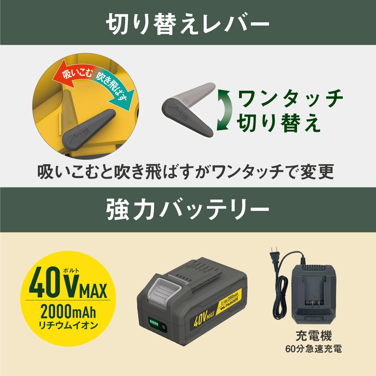 TV LiB-40 Li-ion40VMAXobe[ 2000mAh