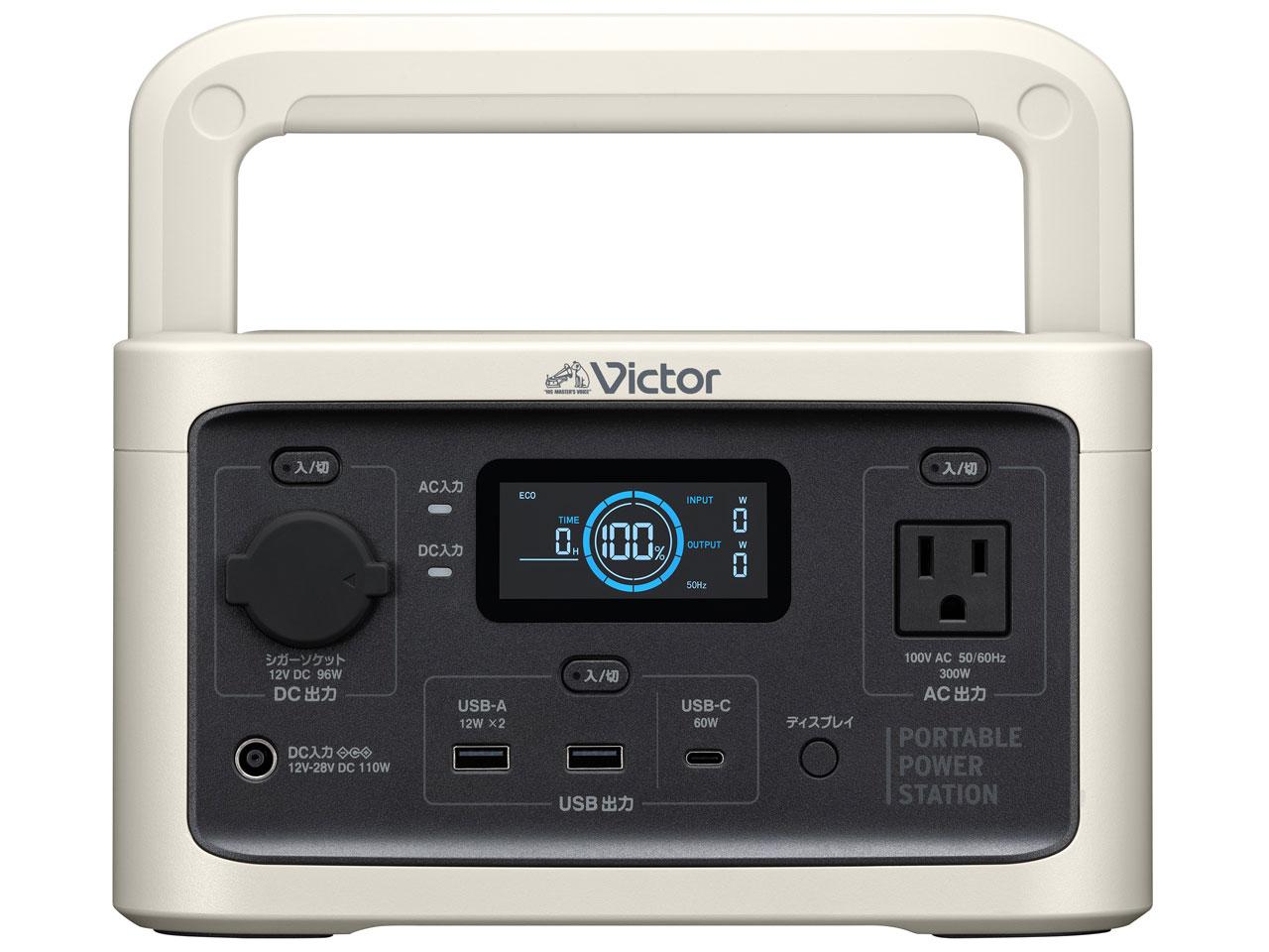 BNRF250 Victor |[^ud