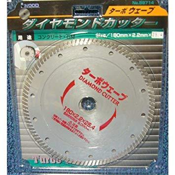 ACEbh ^[{EF[u 180X2.2X25.4  89714