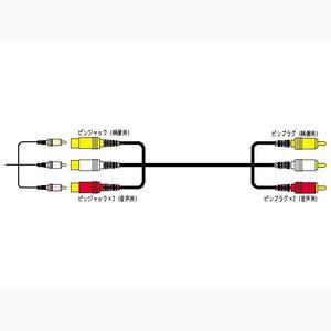 rfIR[h (VX-80G)