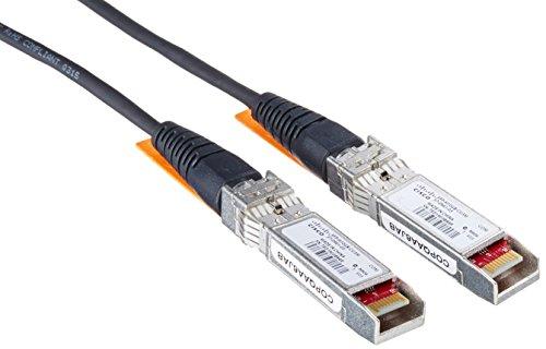10GBASE-CU SFP+ Cable 3 Meter(SFP-H10GB-CU3M=)