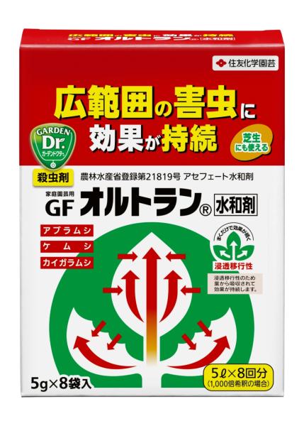 ƒ뉀|pGFIga 5gX8