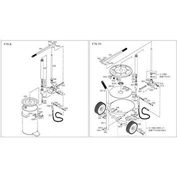 TRUSCO FTK8A70p o[ FTK001  4148690