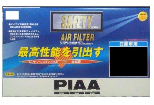 PIAAtB^[ PIAA GA[tB^[ jbT PN72 285885