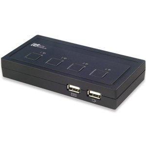 REX-430U p\Rؑ֊ USBڑf (PC 4p) (REX-430U) RATOC