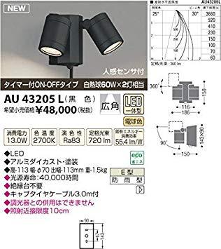 AU43205L