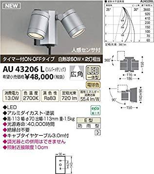 AU43206L