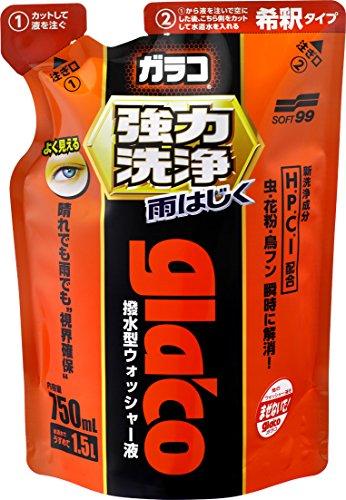 \tg99CO. \tg99 KRW ZWE G-96321050