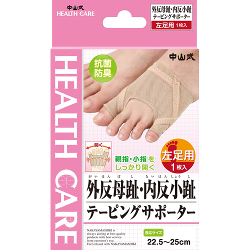 O䥓ðݸ޻߰ p@A23032