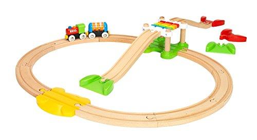Brio My First Railway Beginner Pack Train Set  uI }Ct@[Xg rMi[Zbg 33727