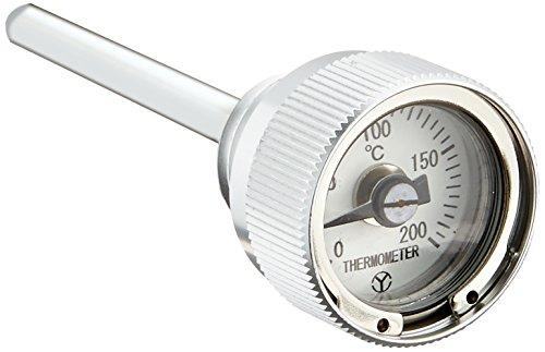 IPC   APE/h[50 (93340)