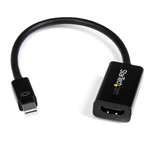 Mini DP-HDMI 4K ANeBuϊA_v^ MDP2HD4KS(MDP2HD4KS)