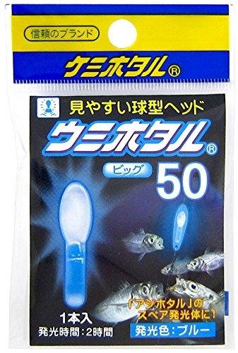 ~J E~z^50 u[ (1{) rbO BLUE