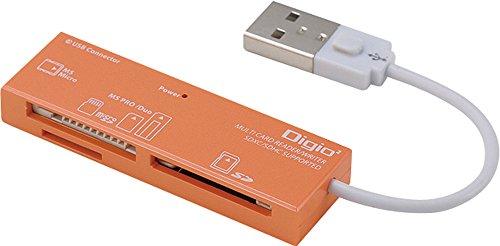 USB2.0 }`J[h[_[EC^[ IW (CRW-5M69DD)