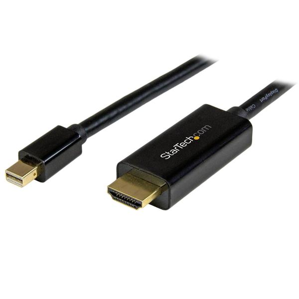MDP2HDMM1MB