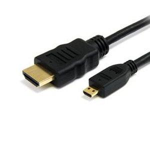 1m nCXs[hHDM - HDMI}CN P[u HDADMM1M(HDADMM1M)