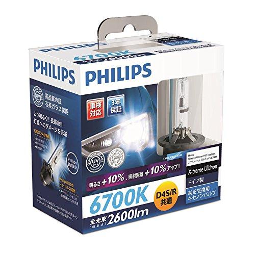 値下げ　PHILIPS　エクストリームアルティノン　6200K