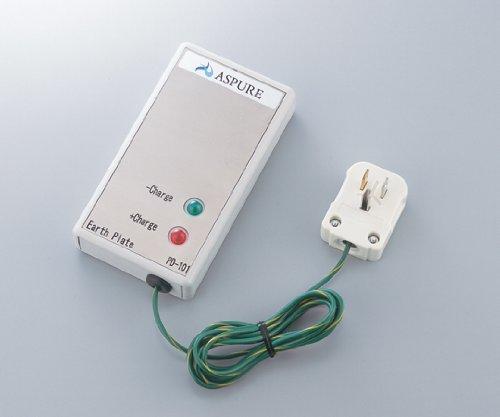 A[Xv[g@{́@oc|POP1-7688-01