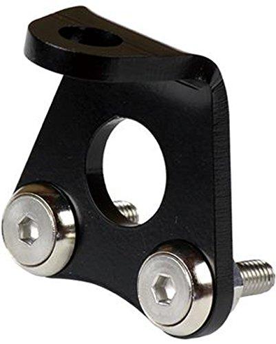 S|P^QxCcCgpnC}EgXe[@rqSOO^TOO